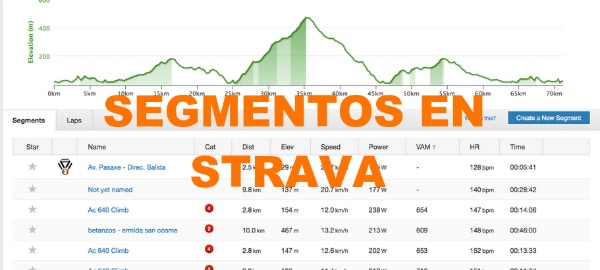 segmentos strava cap