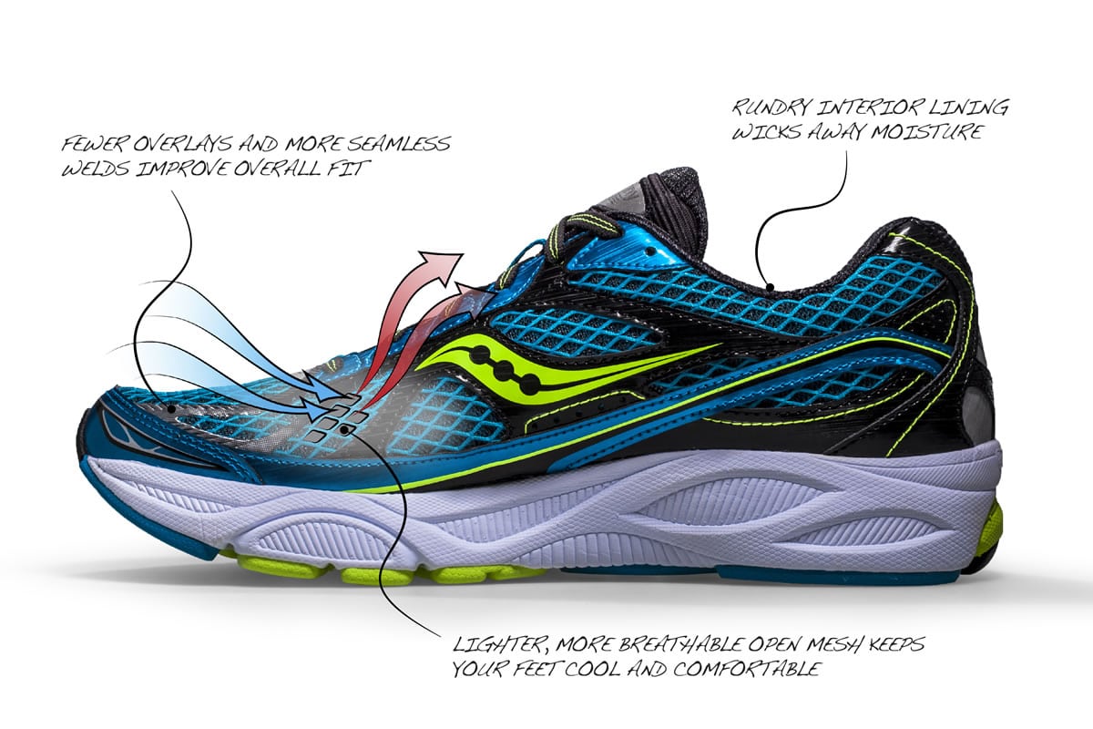 saucony ride 8 femme 2014