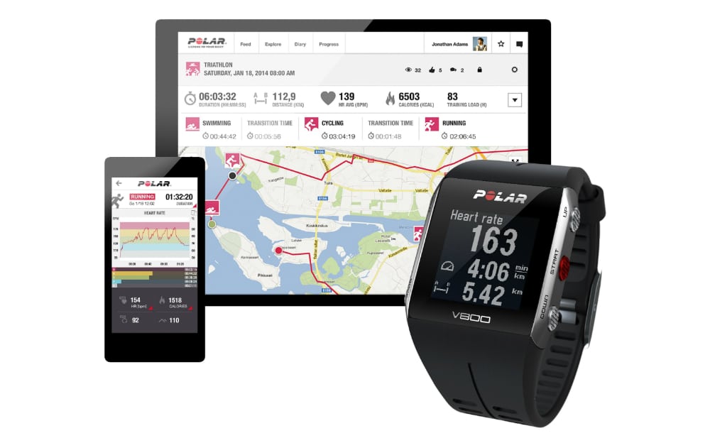 Polar V800: toda la información del reloj GPS multideporte más