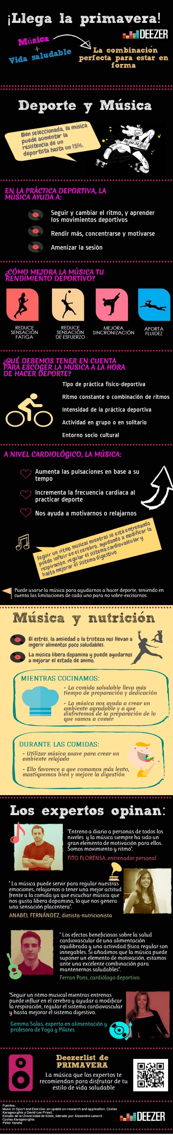 infografia-musica-deporte-y-vida-saludable