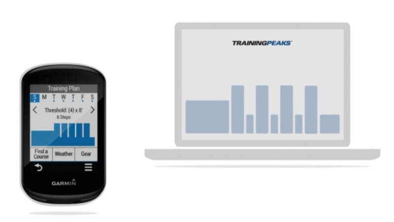 sincronizar-trainingpeaks-garmin