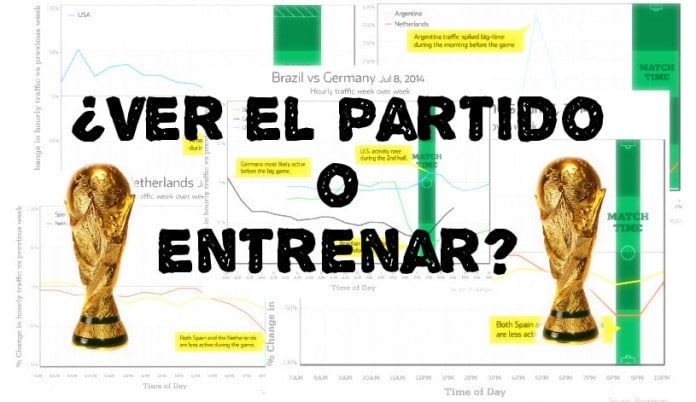 mundial estadisticas runkeeper