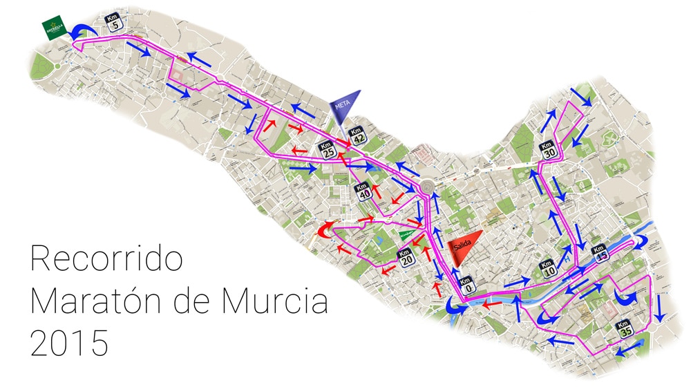 recorrido-maraton-de-murcia-2015