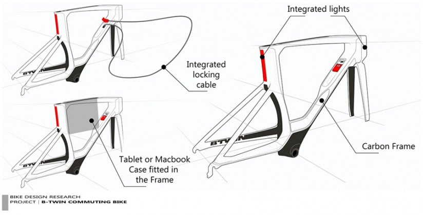 tecnologia-btwin-concept