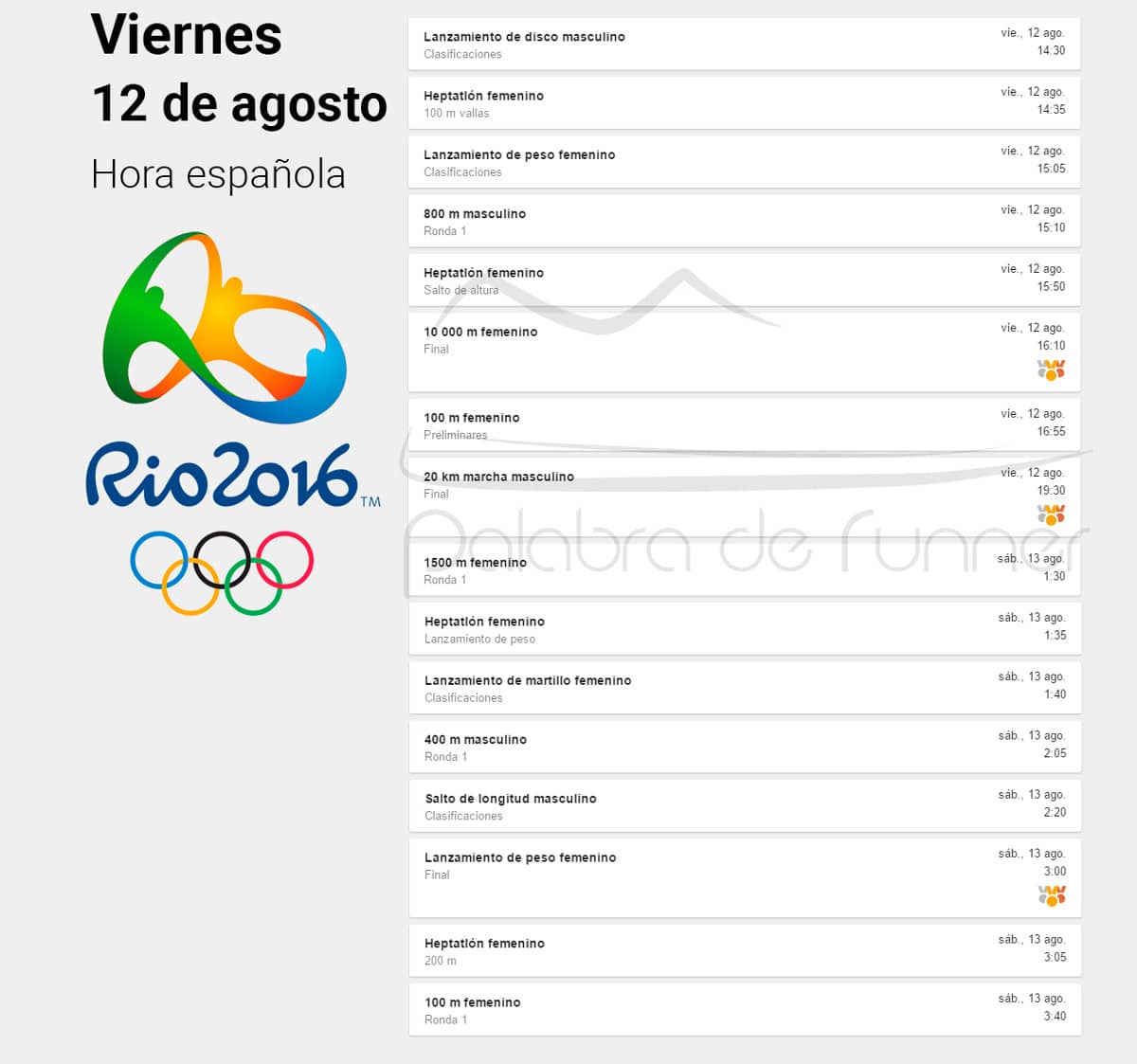 12 viernes horario atletismo en rio 2016