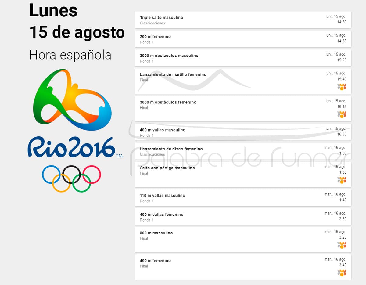 15-lunes-horario-atletismo-rio-2016