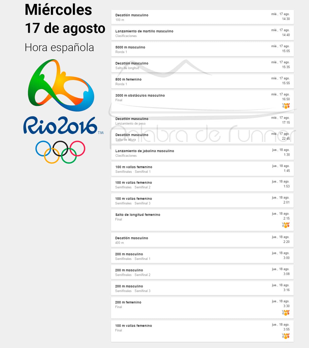 17-miercoles-horario-atletismo-rio-2016