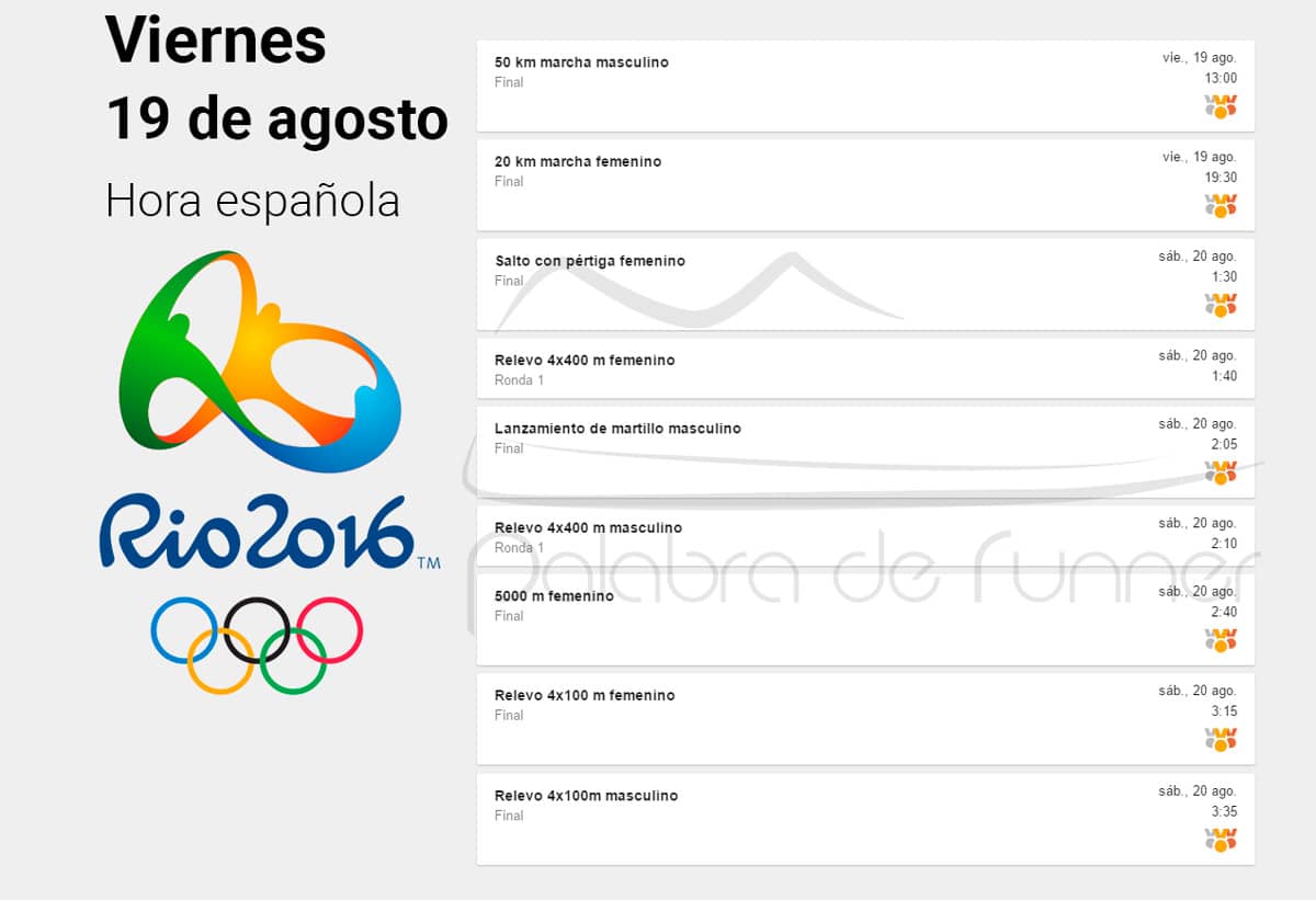 19-viernes-horario-atletismo-rio-2016