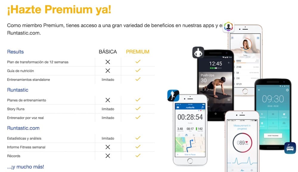 Enumerar Sinis noche Consigue Runtastic Premium gratis para siempre desde Adidas miCoach