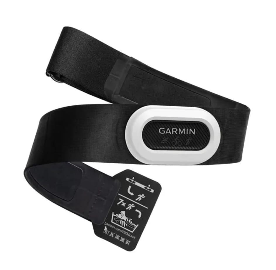 Garmin HRM Pro Plus