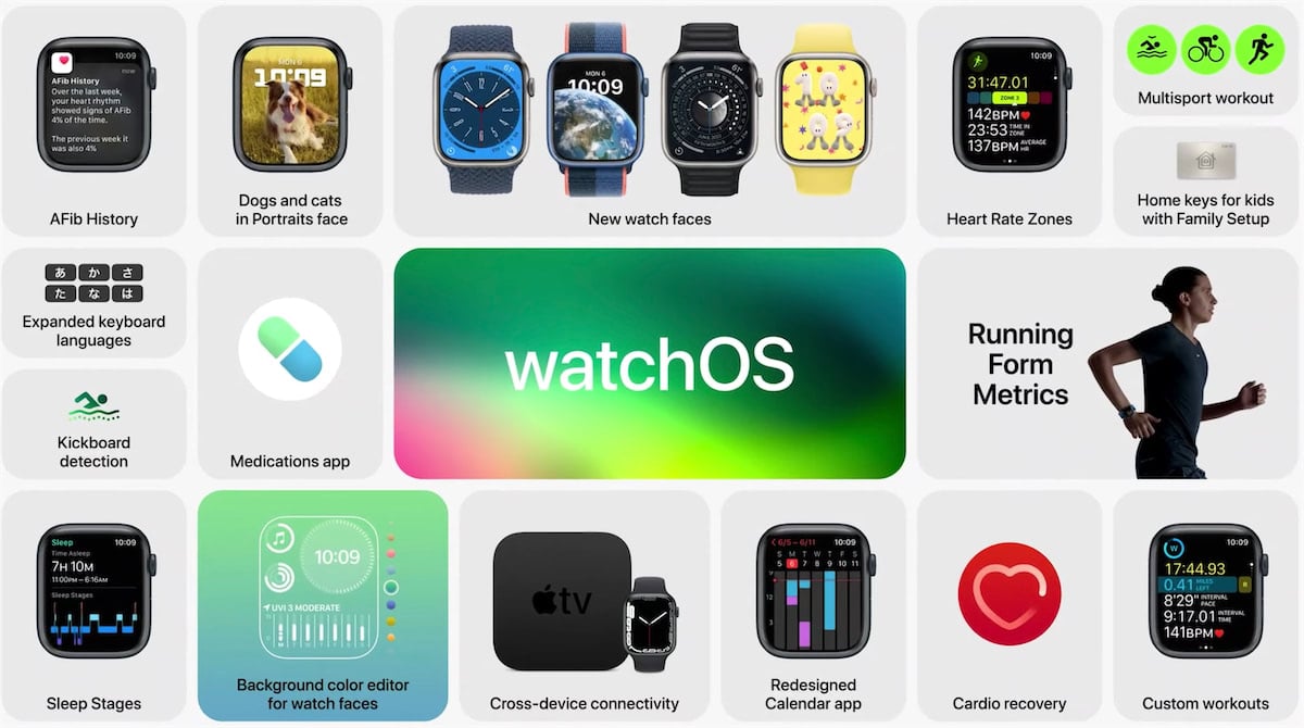 apple watch watchos 9