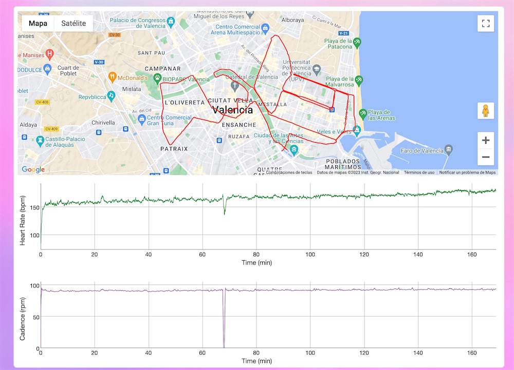 editar archivos fit entrenamientos running - ciclismo