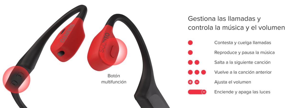 Controles físicos de los Suunto Wing. Además, habría que sumar el control con gestos de la cabeza.